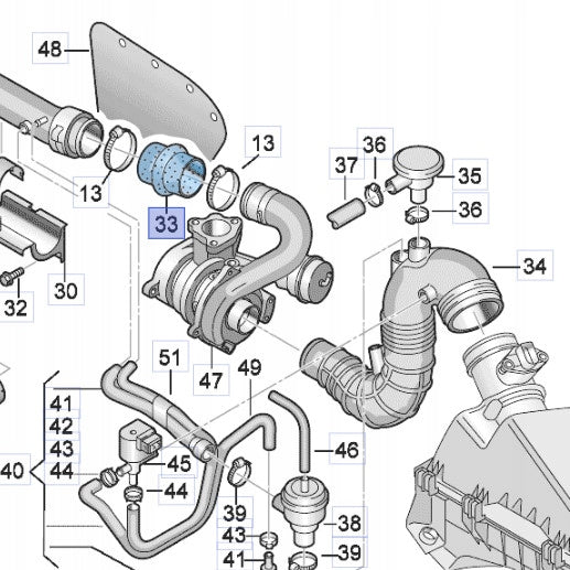 RURA WĄŻ TURBO INTERCOOLERA SEAT LEON 1.8 T